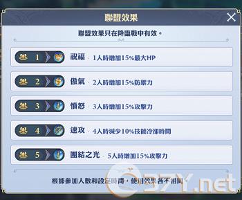 《剑与骑士团》降临战玩法攻略