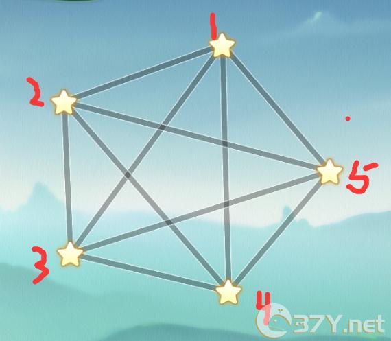 《破晓序列》巨木摘星第七关通关攻略图文