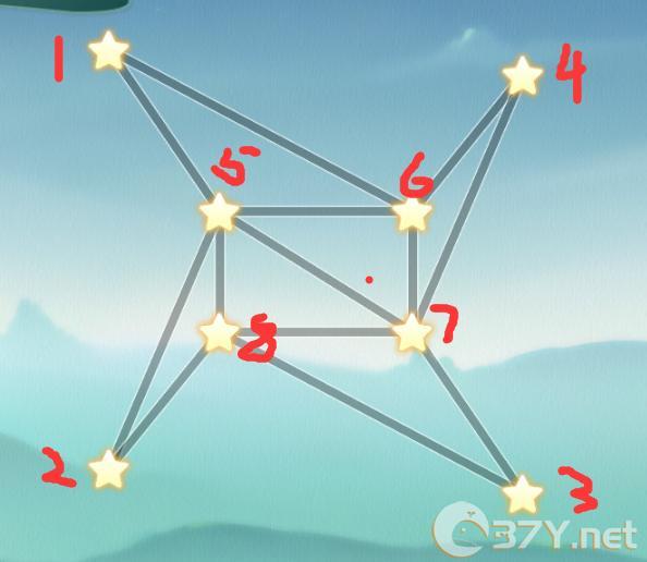 《破晓序列》巨木摘星第八关通关攻略图文