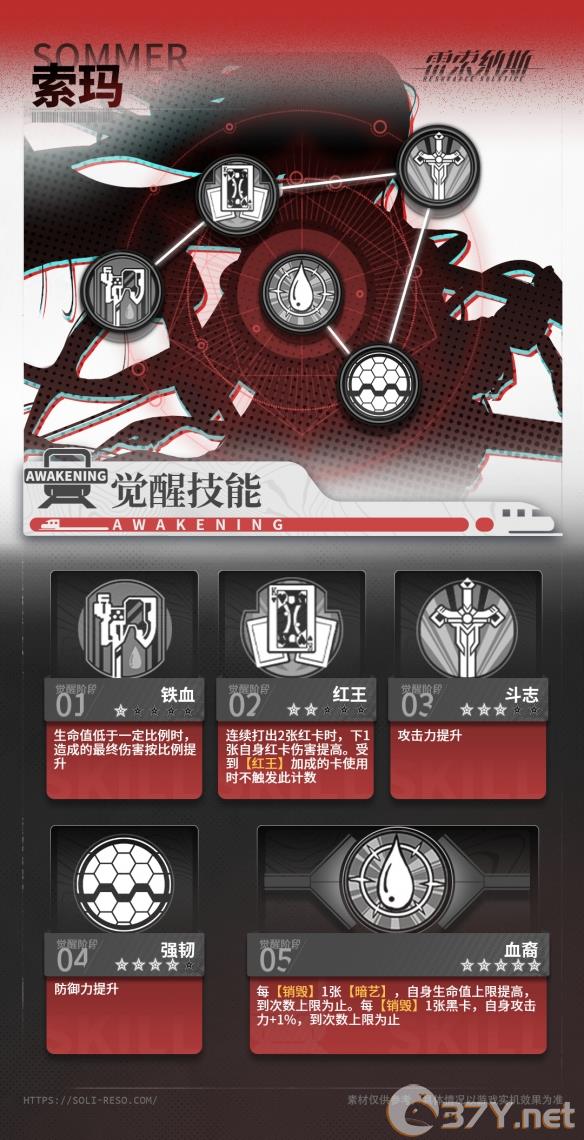 《雷索纳斯》索玛乘员图鉴一览