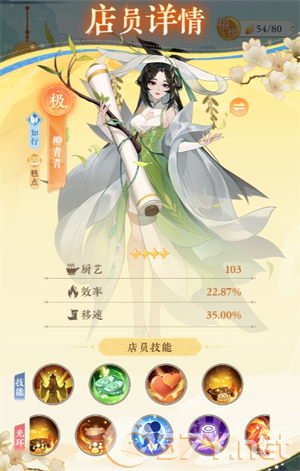 《纸萌猫乐园》T0角色推荐介绍