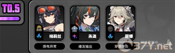 《绝区零》新手角色节奏榜一览