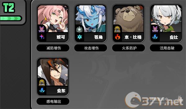 《绝区零》新手角色节奏榜一览