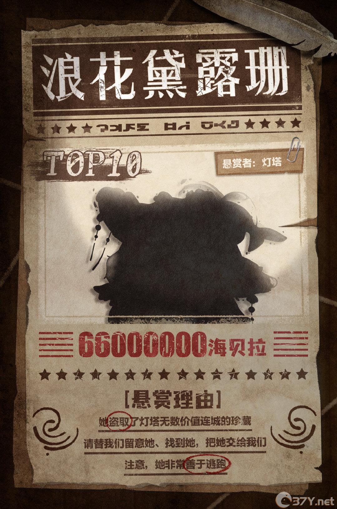 《蛋仔派对》深海逐金宴盲盒详细介绍