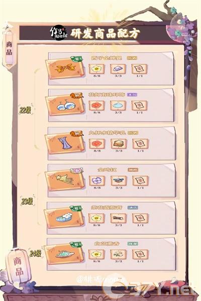 《竹马胭脂铺》研发商品配方攻略