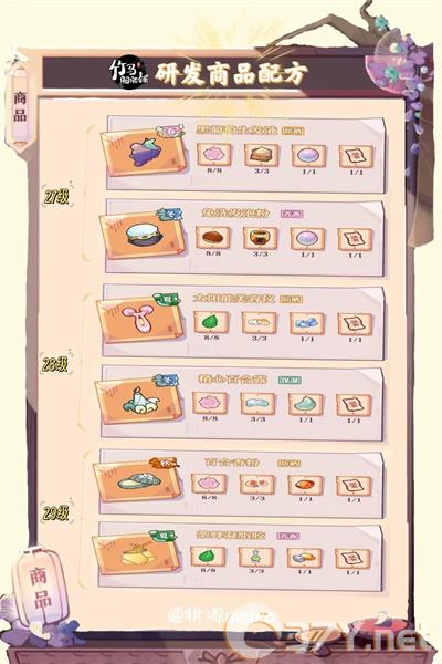 《竹马胭脂铺》研发商品配方攻略