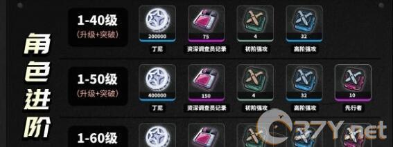 《绝区零》11号角色进阶技能升级材料需求一览
