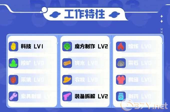 《创造吧我们的星球》迅猛龙啾捕捉位置一览