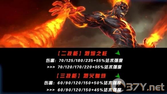 《英雄联盟手游》5.2版本辅助英雄强度排行