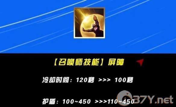 《英雄联盟手游》5.2版本下路英雄强度排行