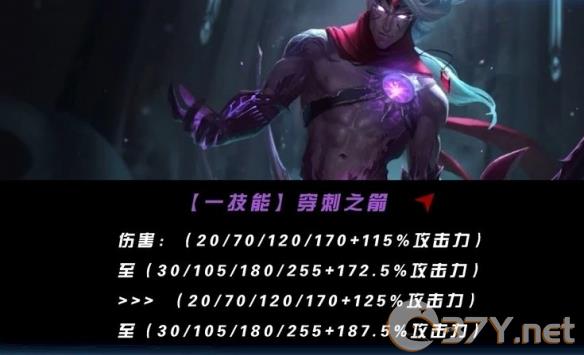 《英雄联盟手游》5.2版本下路英雄强度排行