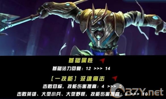 《英雄联盟手游》5.2版本上单英雄强度排行