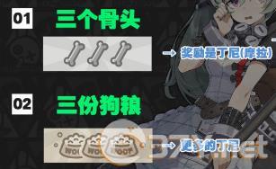 《绝区零》嗷呜报刊亭刮刮卡奖励一览