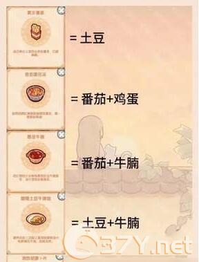 《我的休闲时光》好味食堂菜谱食材大全