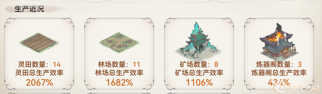 《最强祖师》后勤弟子招募攻略