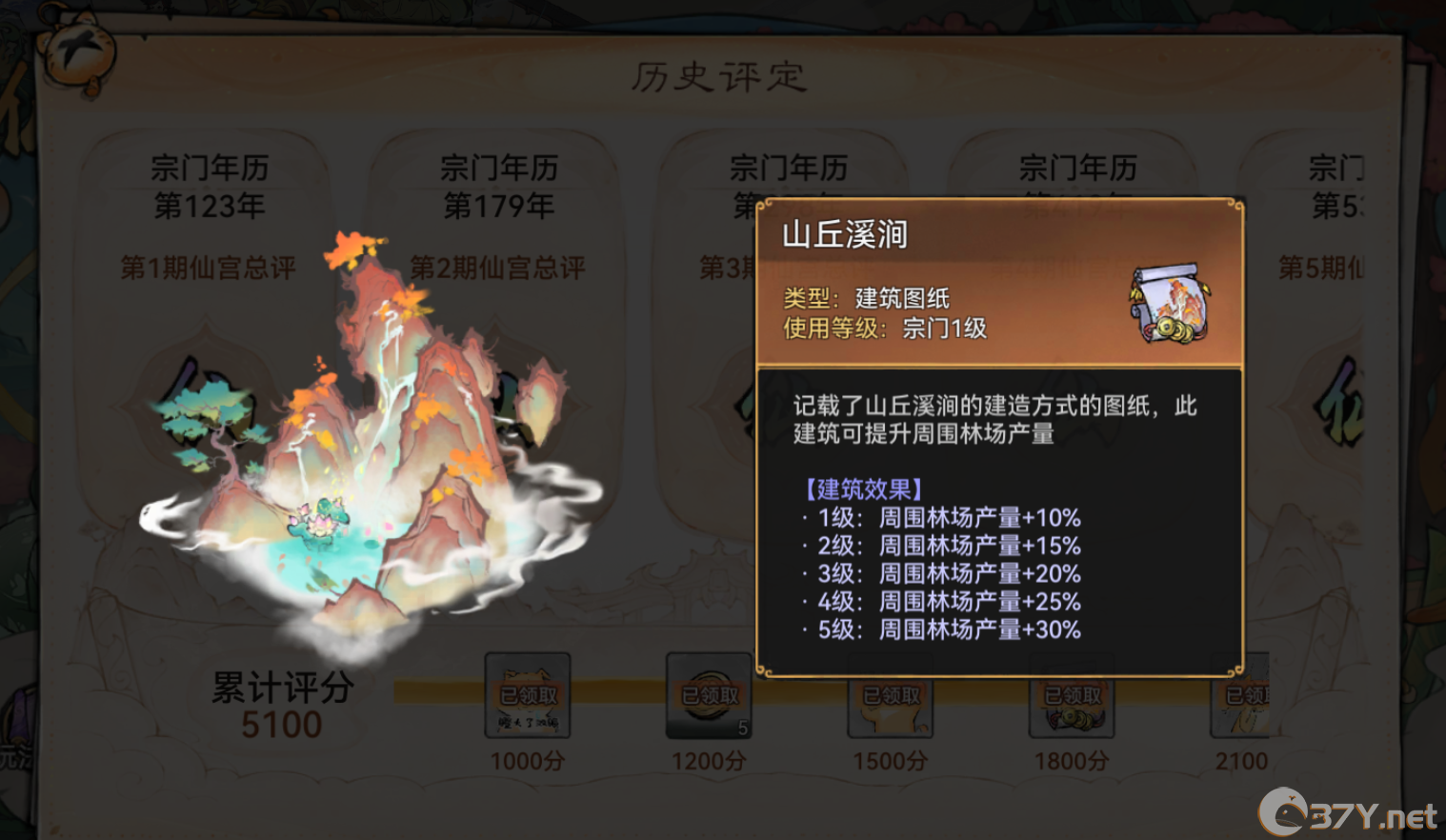 《最强祖师》生产资源效率提高方法