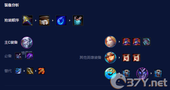 《金铲铲之战》碧波龙南枪阵容攻略