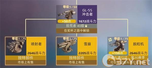 《创世战车》榴弹发射器种类及功能介绍