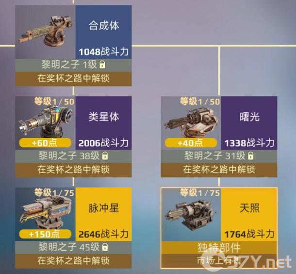 《创世战车》激光转轮机枪介绍