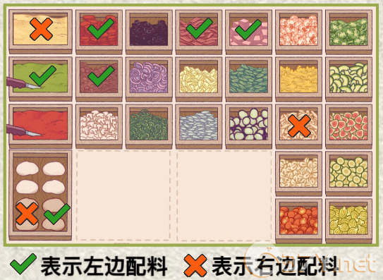 《可口的披萨美味的披萨》夏日篝火节披萨配方大全2024