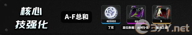 《绝区零》艾莲乔养成材料大全