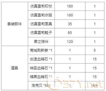《洛克王国》幻象拉克丝获取方法