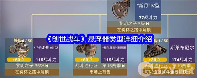 《创世战车》悬浮器类型详细介绍