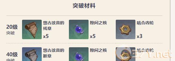 《原神》4.8裁断抽取分析