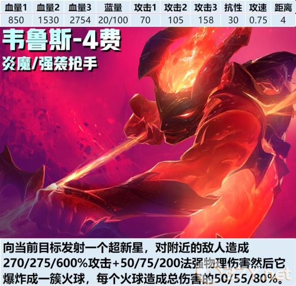《金铲铲之战》s12韦鲁斯弈子介绍