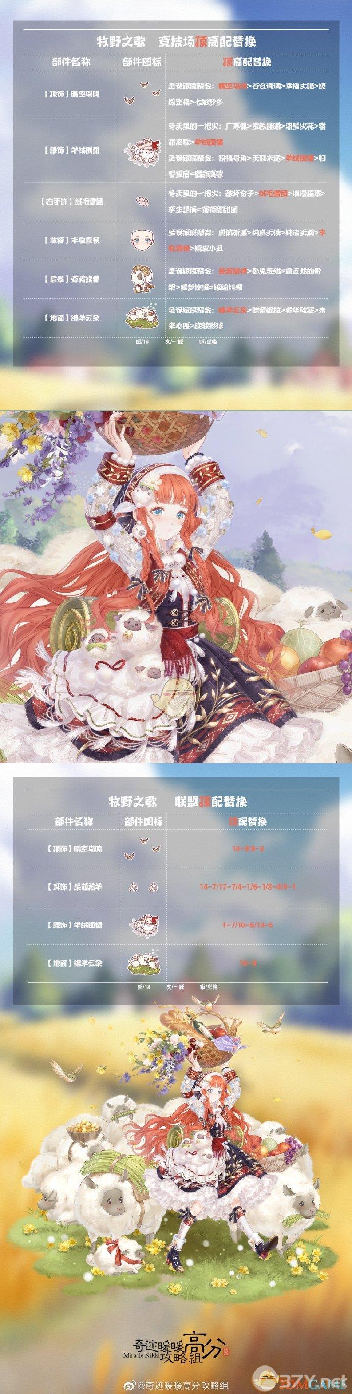 《奇迹暖暖》牧野之歌套装高分搭配攻略