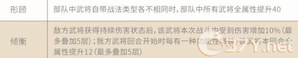 《三国志战略版》形顾阵容搭配推荐