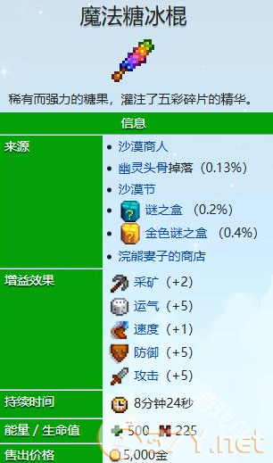 《星露谷物语》下矿回血的食物一览