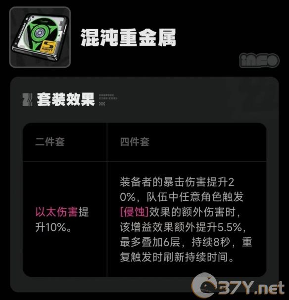 《绝区零》混沌重金属驱动盘搭配词条推荐