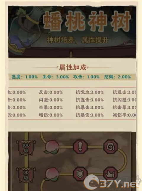 道行提升攻略截图4