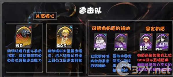 纳萨力克之王阵容怎么搭配?1