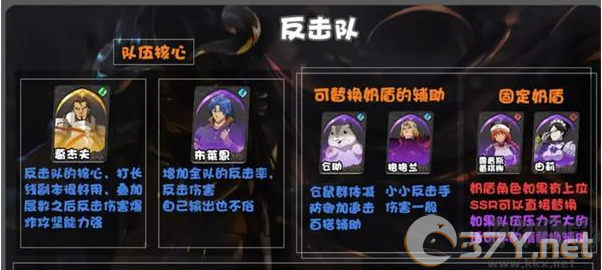 纳萨力克之王阵容怎么搭配?2