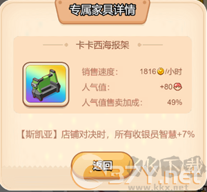 家具介绍2