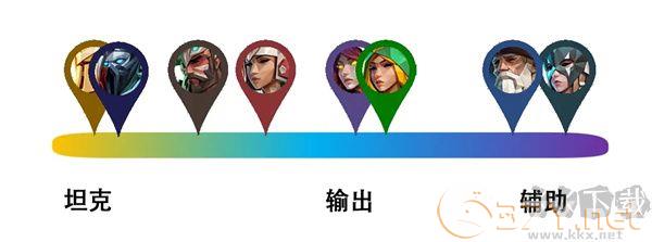 自由之心最新版