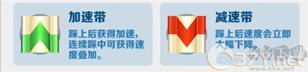 地铁跑酷（Subway Surf）