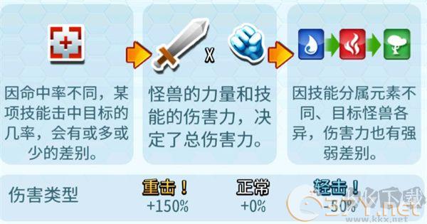 怪物传奇