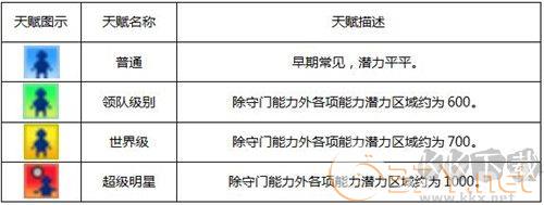 冠军足球物语1
