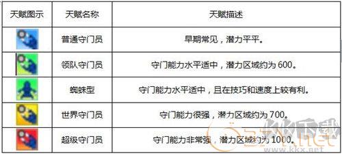 冠军足球物语1