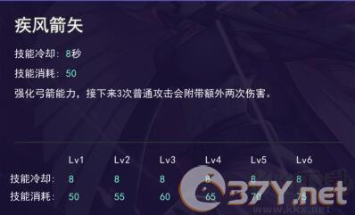 300大作战