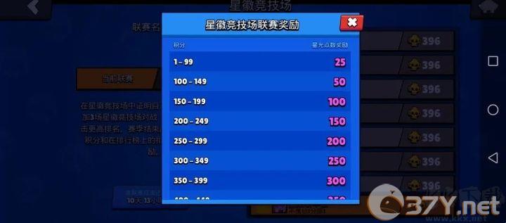 荒野乱斗