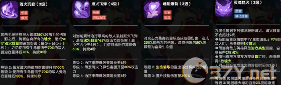英雄与城堡