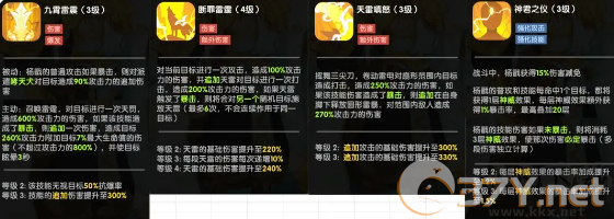英雄与城堡