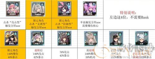 苍雾世界
