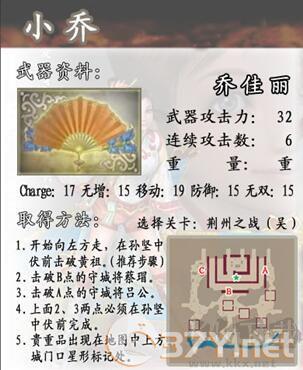 真三国无双4汉化版