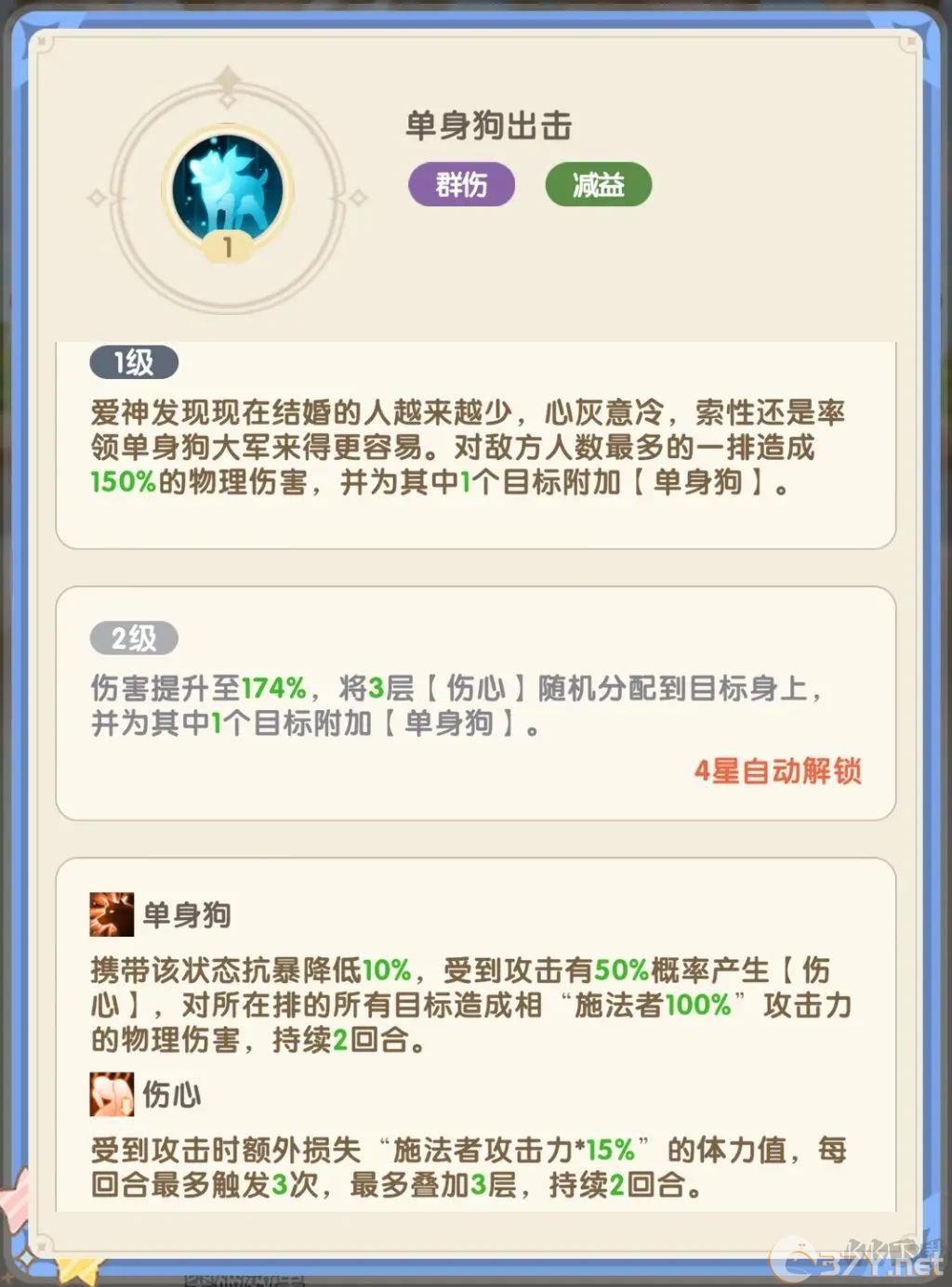 国王日记