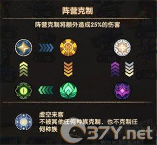 AFK Arena